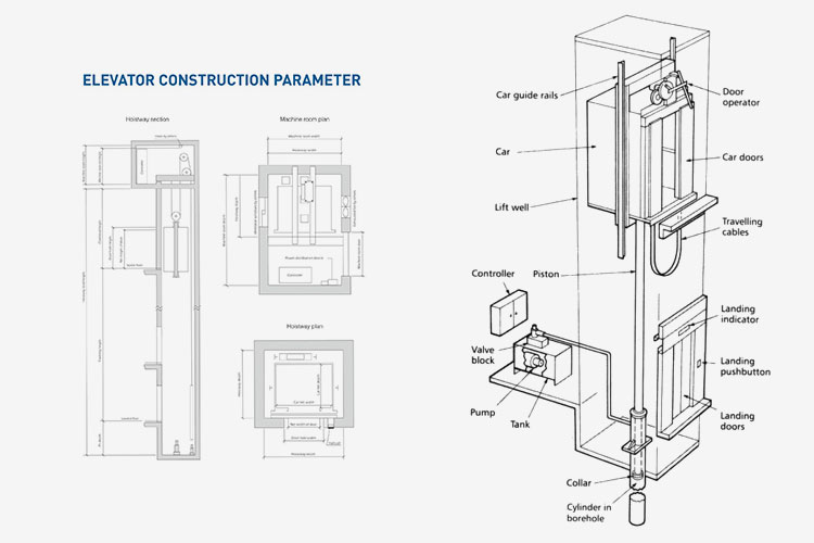 elevator design company in lagos nigeria